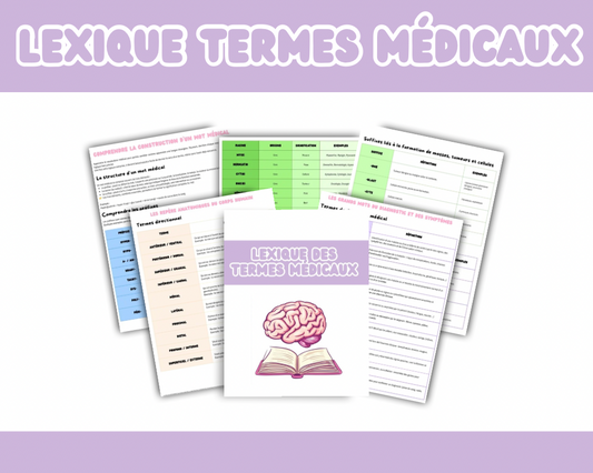 LEXIQUE TERMES MÉDICAUX